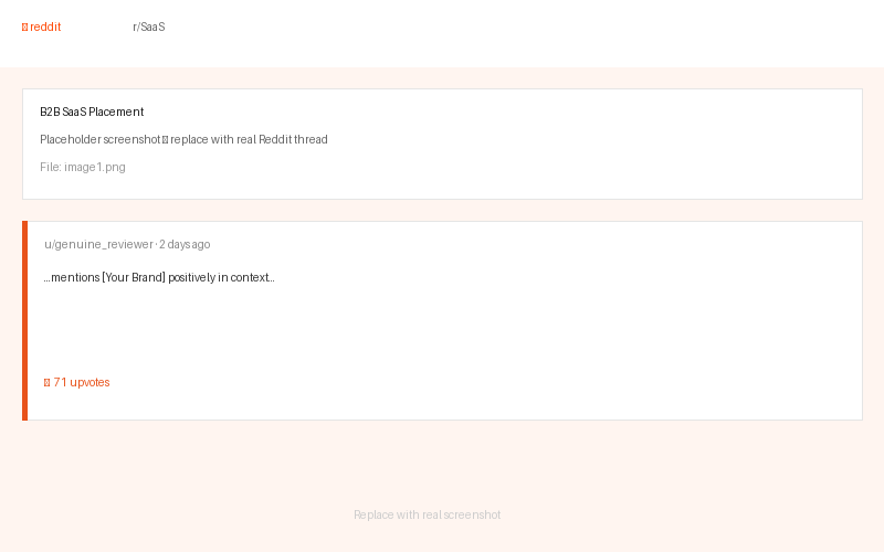 Reddit brand mention placement in r/SaaS — B2B software campaign